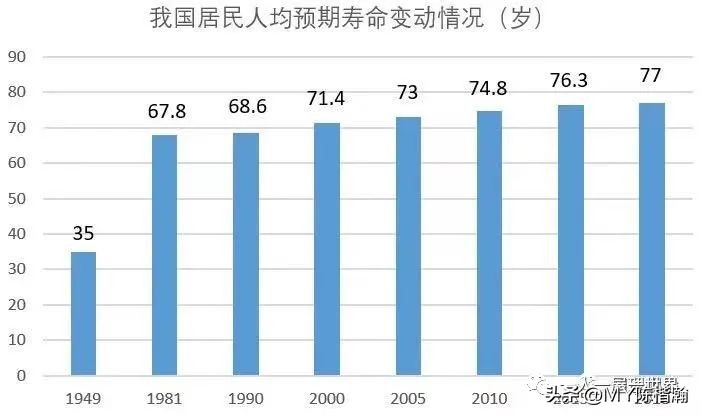 有智慧的人都在买它，无知的人说它是*子骗**
