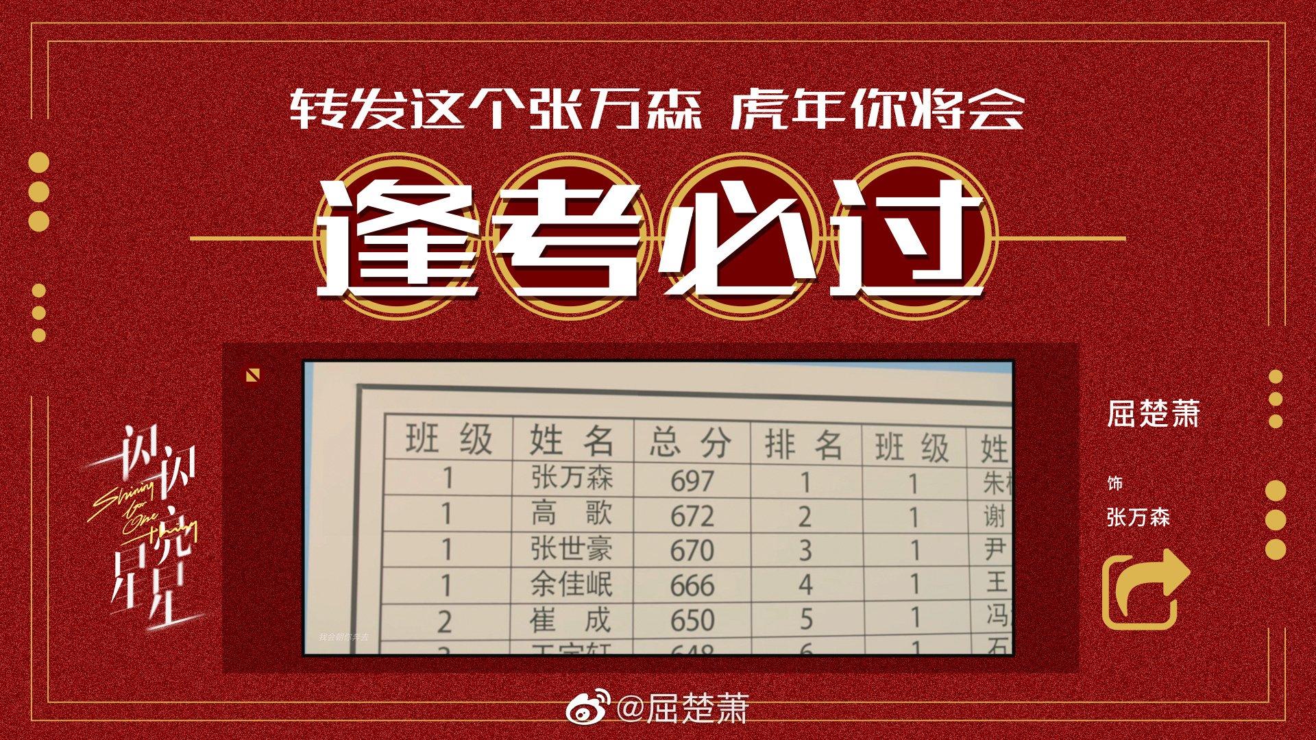 2.3剧讯：迪丽热巴、潘虹、张佳宁、海清、鞠婧祎、李易峰的剧