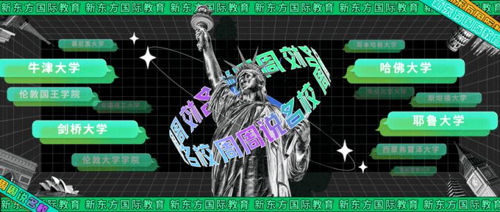 周周说学历,周周说艺术