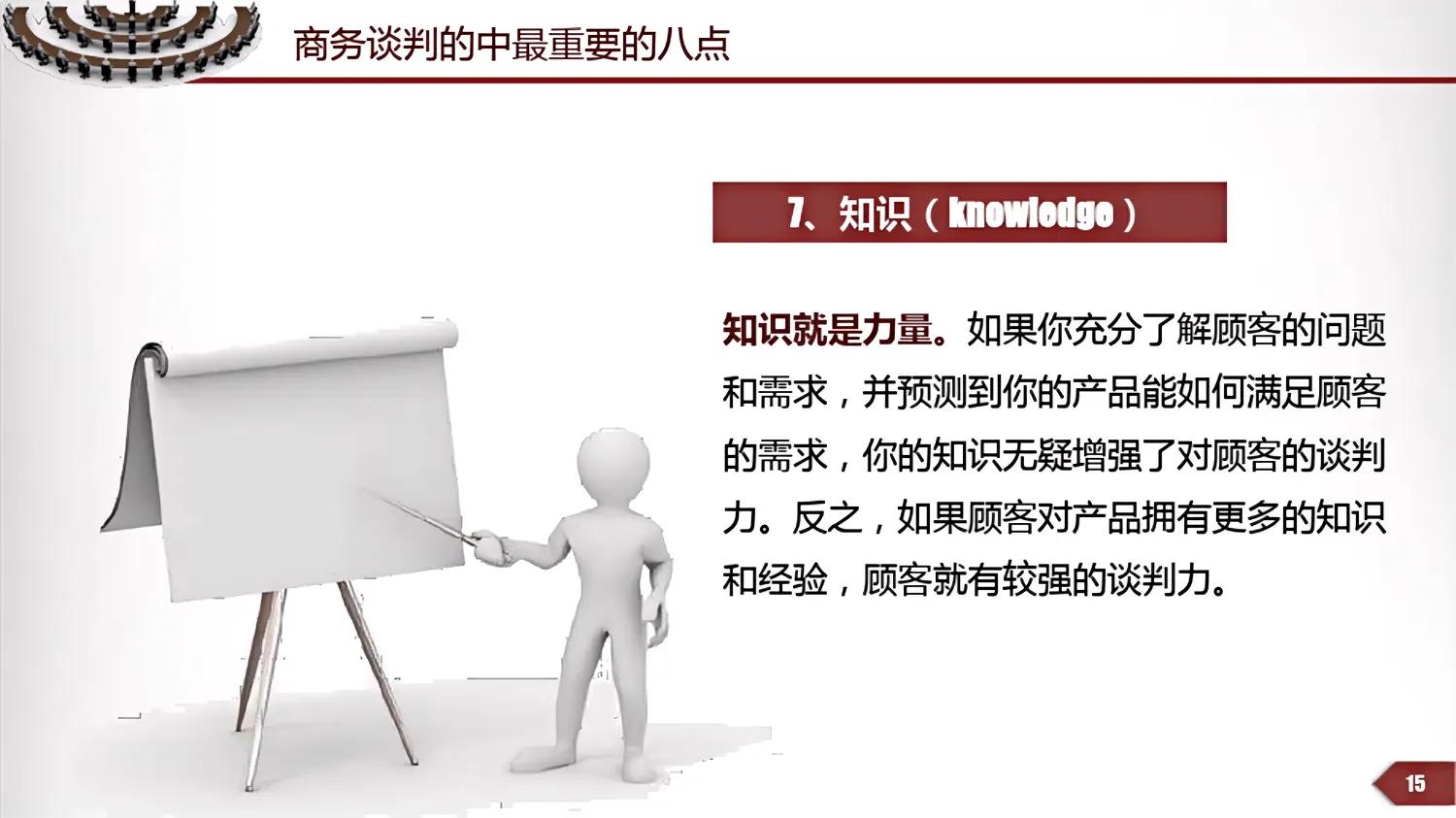 实战商务谈判技巧之谈判意识,商务谈判你需要学会的哪些事
