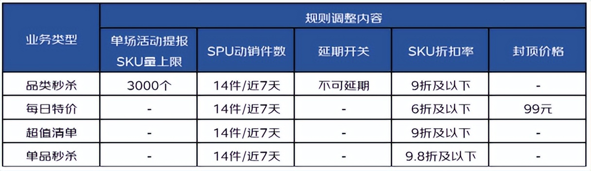 rog京东自营和官方旗舰店区别,买zippo到京东自营还是官方旗舰店