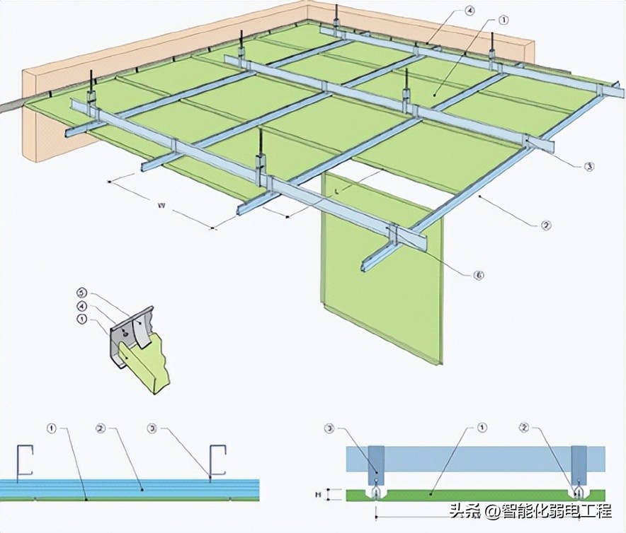 数据中心弱电方案,智能化弱电工程数据中心建设方案