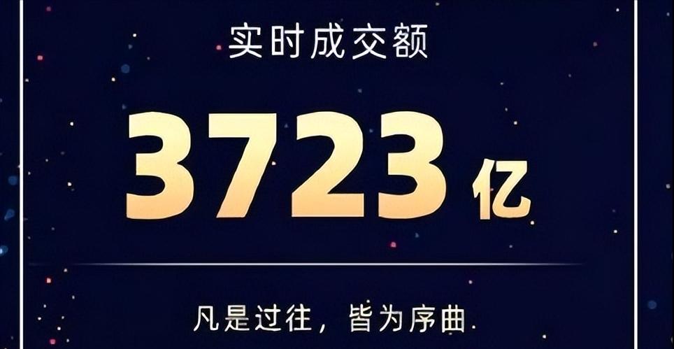 成交额怎么算利润,成交额和成交量的算法