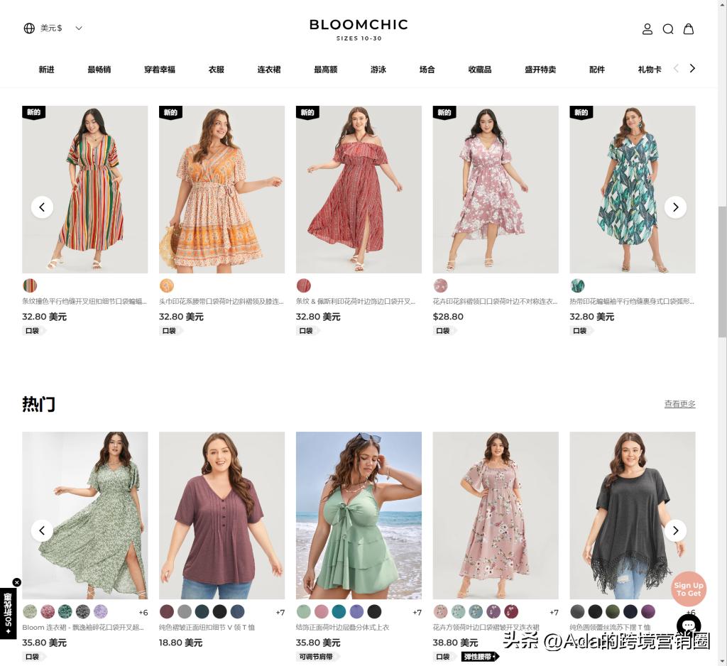 tiktok服装爆款案例,tiktok跨境服装