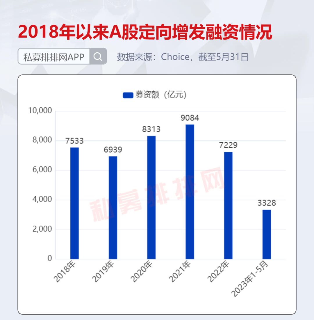 百亿基金寻找独角兽,百亿私募重仓智飞生物
