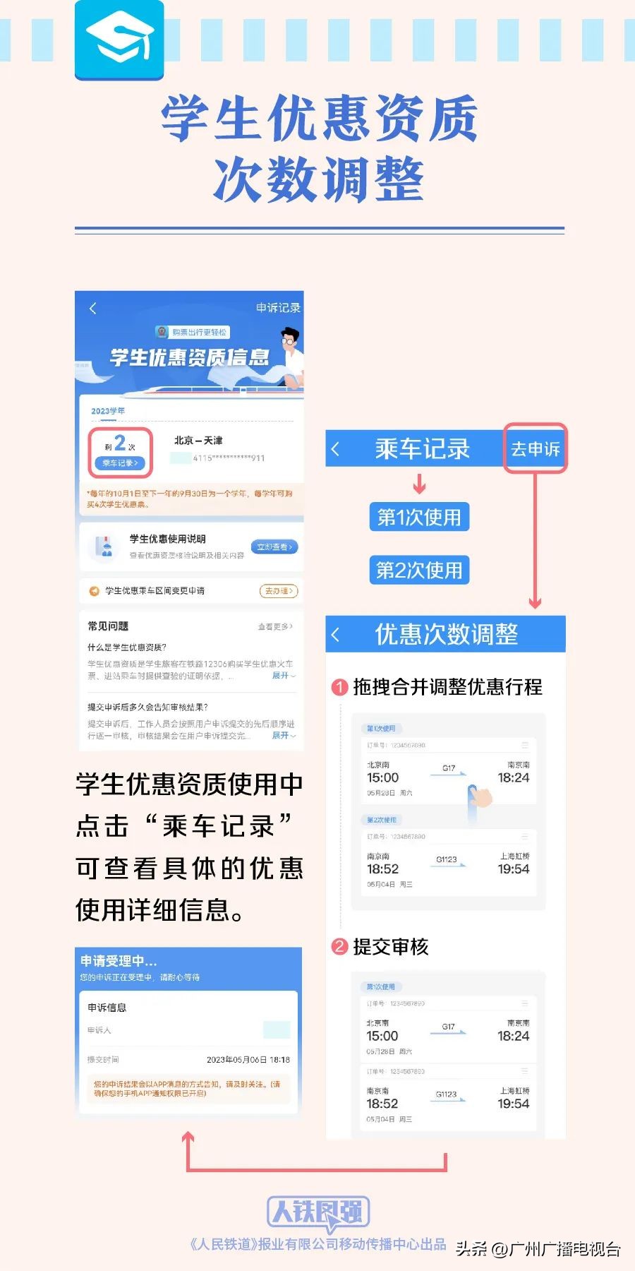 关注12306订票选座功能终于实现了,12306全国选卧铺上下铺位功能上线