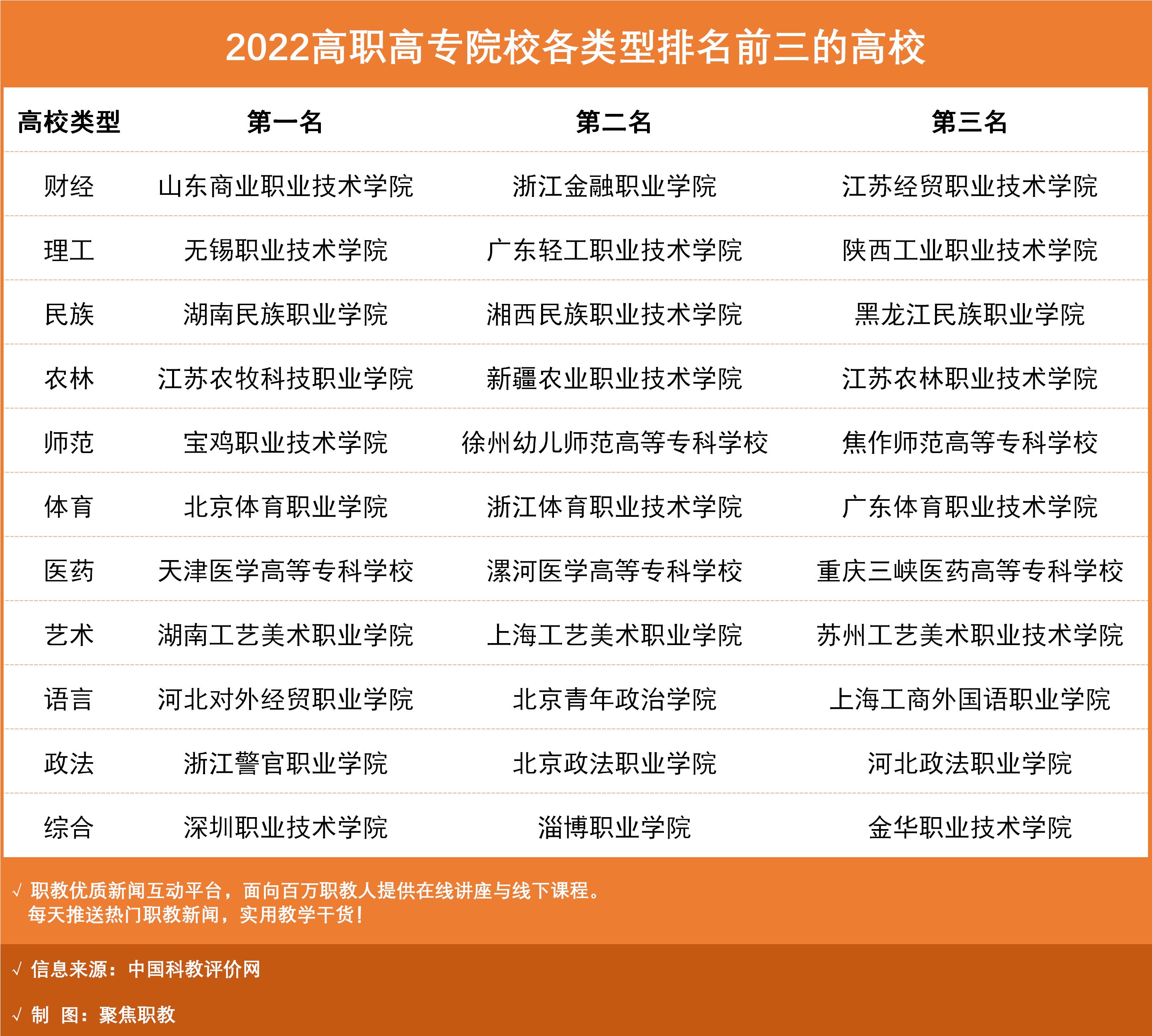 骞胯タ骞虫灉楂樿亴闄㈡牎,骞胯タ楂樿亴闄㈡牎骞虫灉