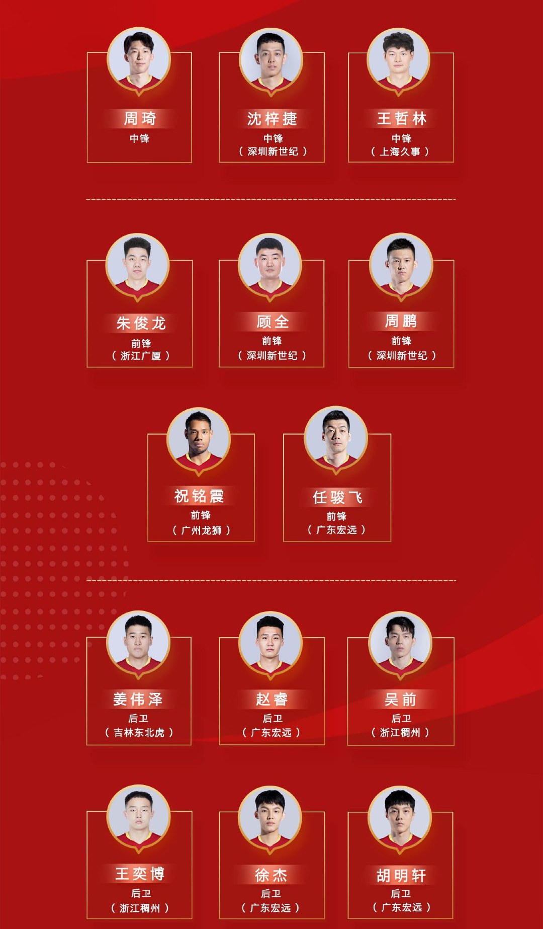 中国男篮胜伊朗队胡明轩上场时间,胡明轩赵睿王哲林配合