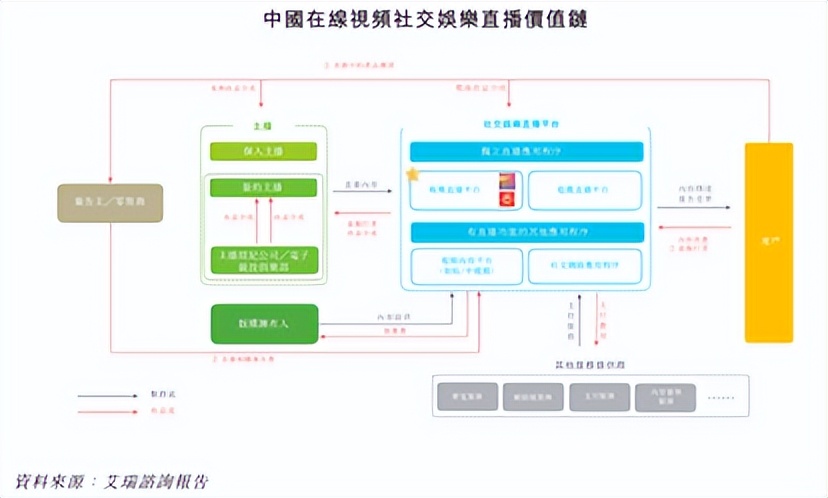 花房集团恢复上市,花房集团