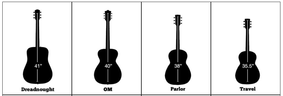 「吉他选购指南」我是吉他小白，哪款民谣吉他值得被推荐？