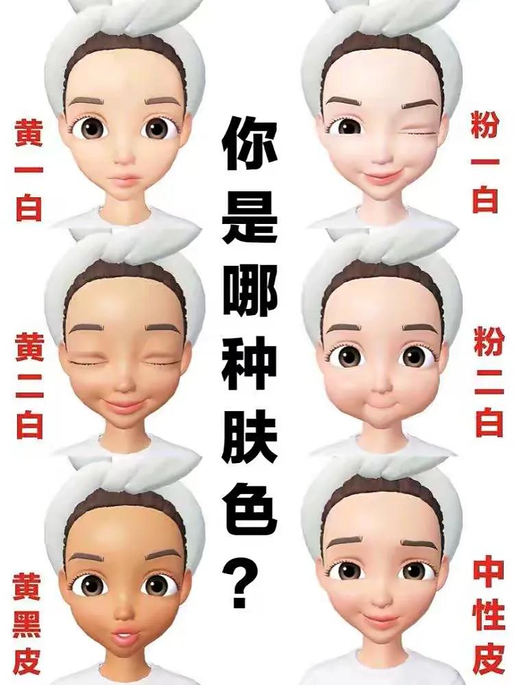 如何辨别自己的肤色,如何辨别自己的肤色图片