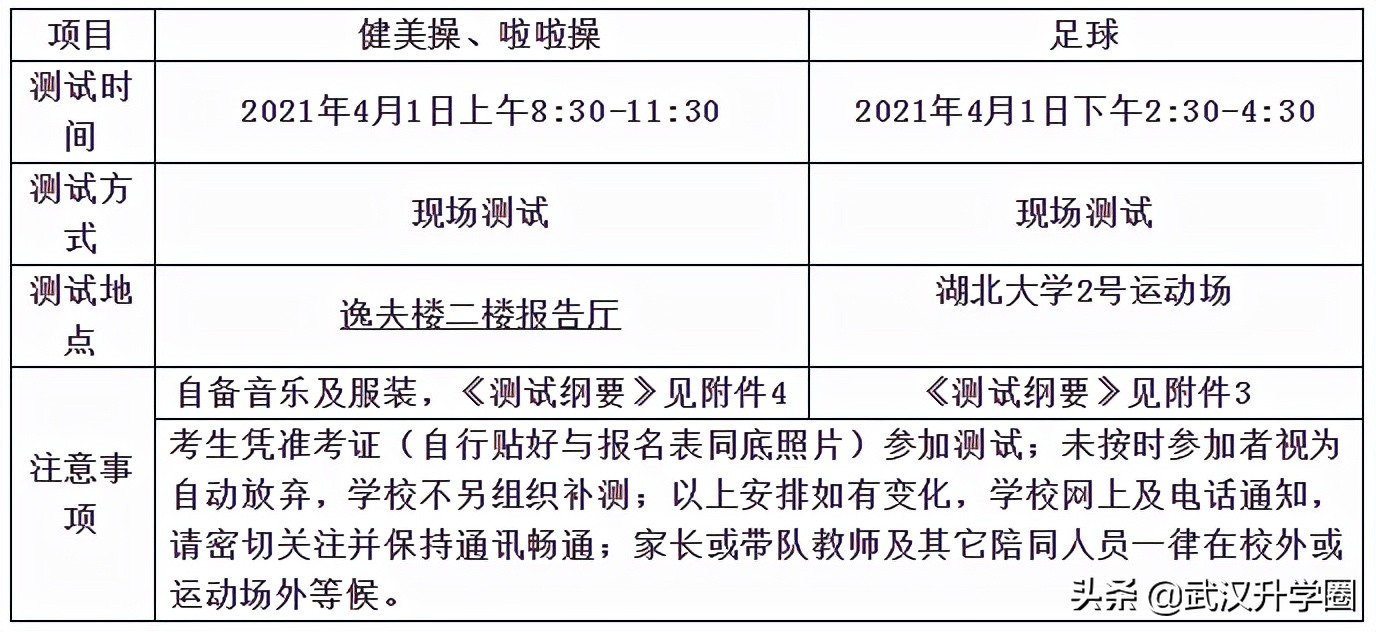 湖大附中高一,湖大附中高考怎么样