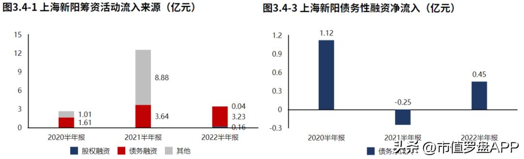 专精特新小巨人企业上市,专精特新小巨人概念龙头
