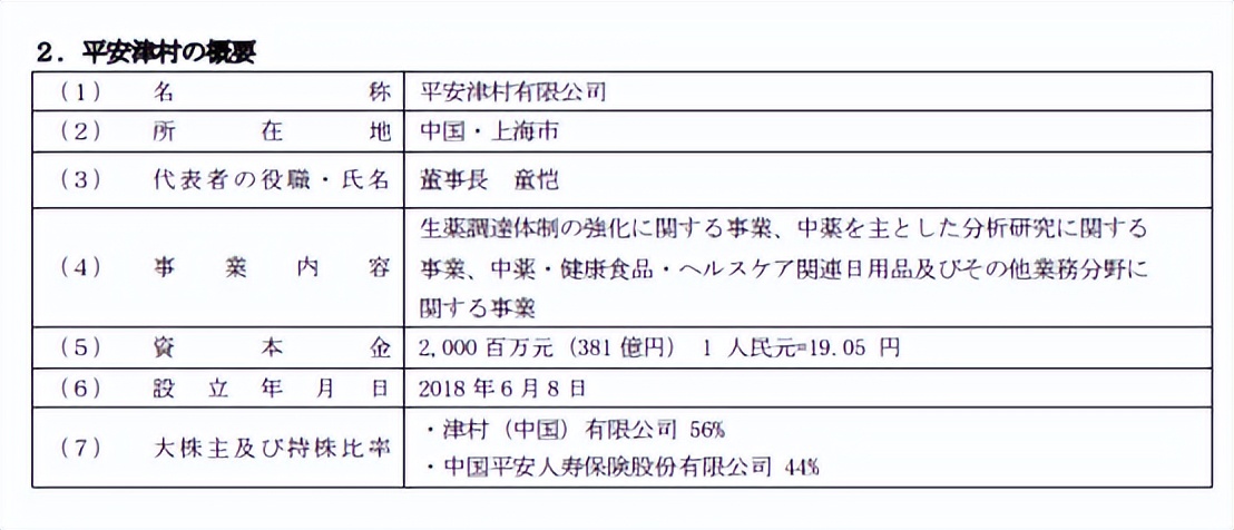 日本津村制药收购紫光辰济药业,日本药企收购中国百年药企
