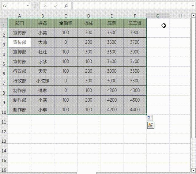 excel表格技巧如何全部乘以一个数,excel快捷键大全和excel常用技巧