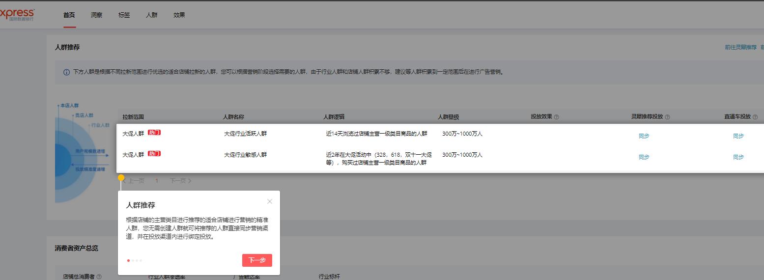 速卖通直通车为什么推广受限,速卖通直通车测款的正确方式