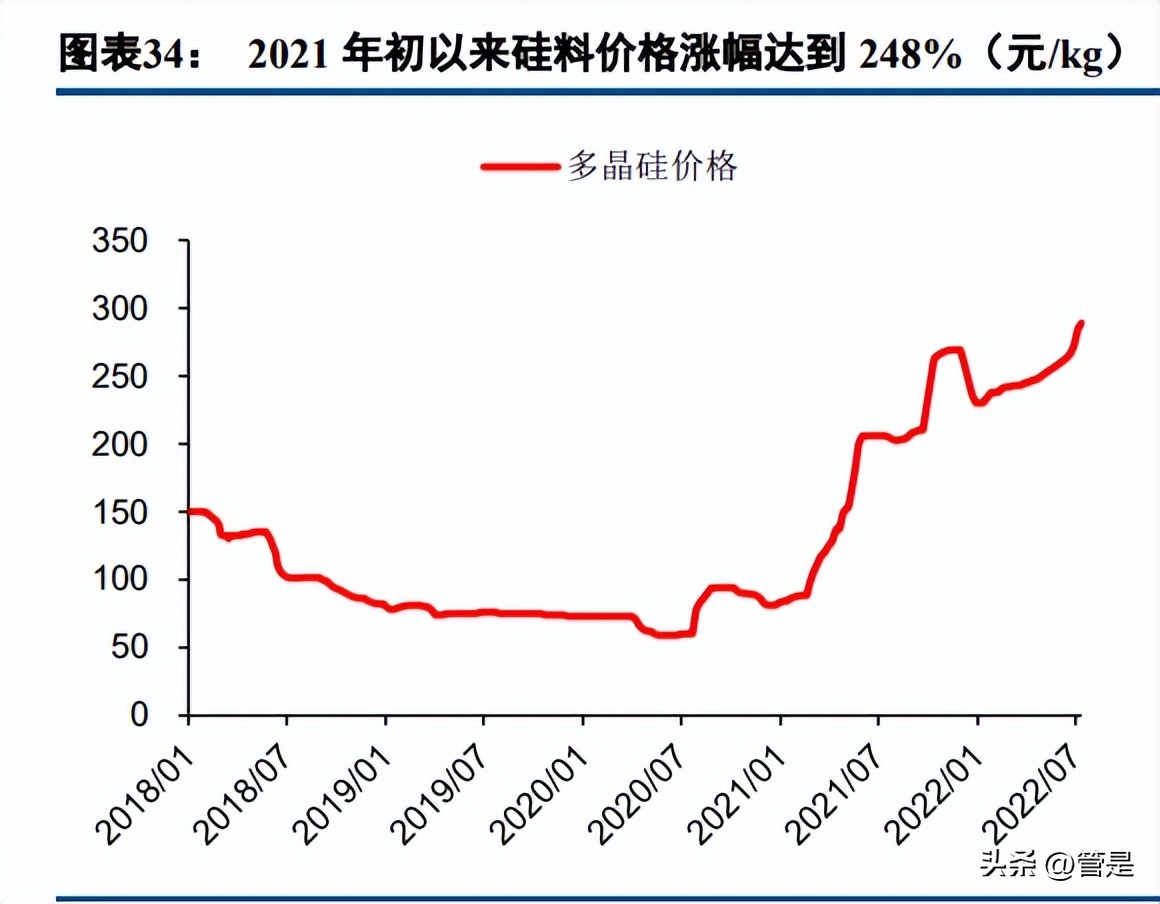 澶╁悎鍏夎兘浜у搧璋冪爺鎶ュ憡,澶╁悎鍏夎兘绔炰簤瀵规墜鍒嗘瀽