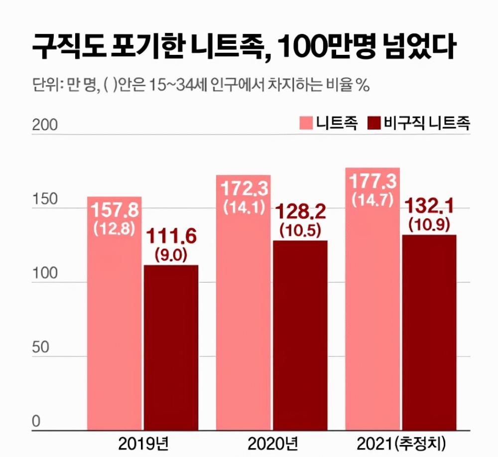 韩国生育低的原因是什么,韩国生育水平持续走低怎么办