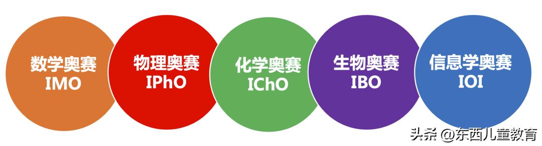 机器人编程能让孩子学到什么知识,机器人和少儿编程该学哪个