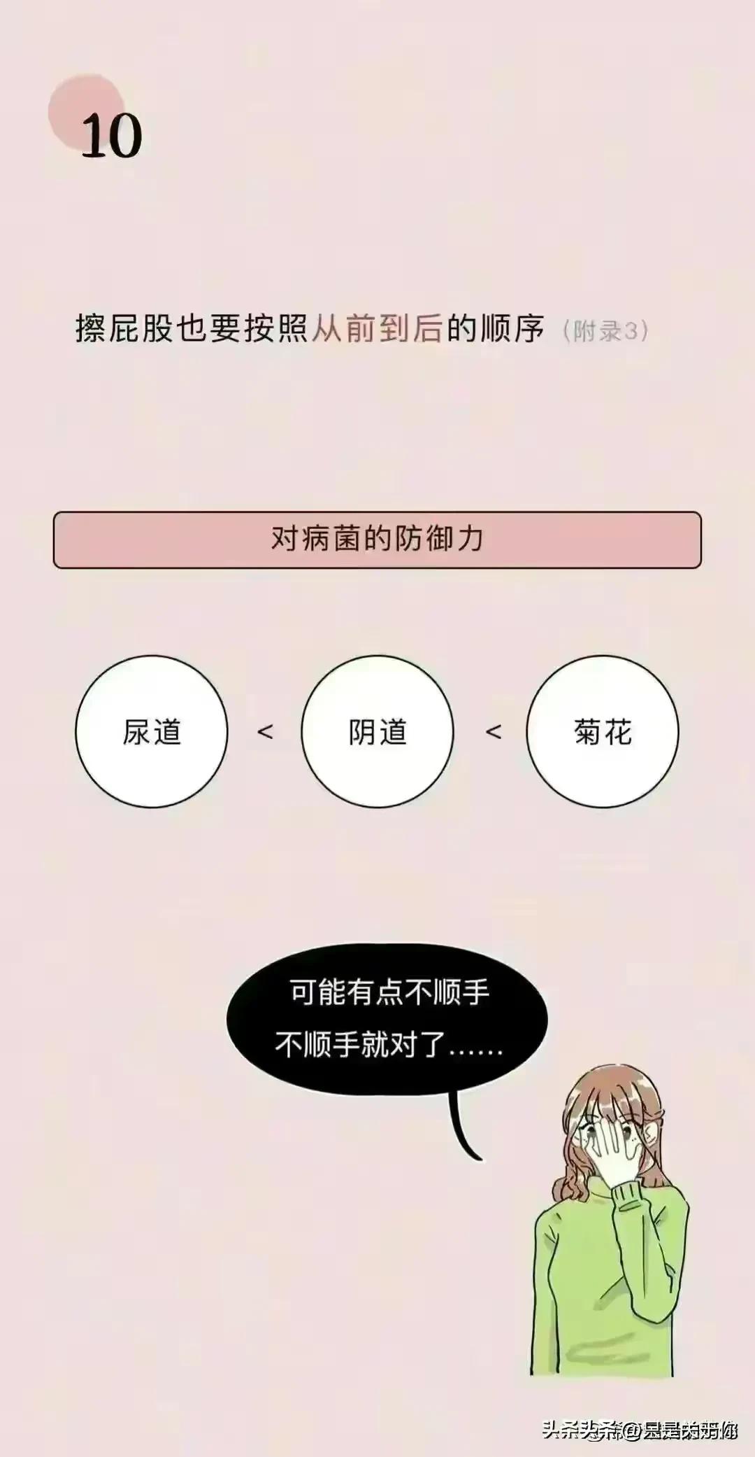 女性阴道生理科普知识点书,女性阴道生理科普书籍