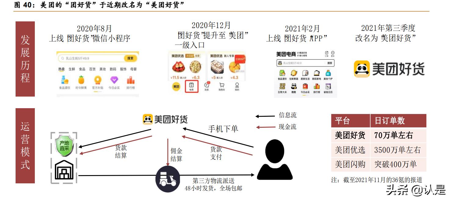 美团o2o分析,美团o2o商业模式