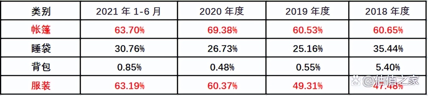 金泉旅游最新状况,金泉旅游
