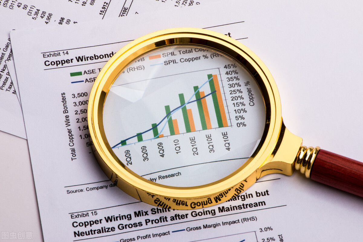 动态市盈率小于静态市盈率好不好,市盈率ttm和动态市盈率的区别