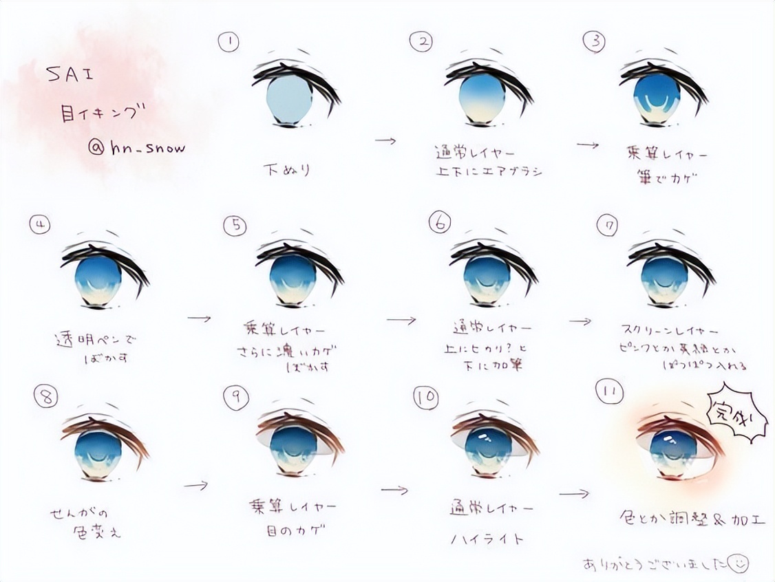 绘画素材|手绘眼睛各种练习素材参考​​​