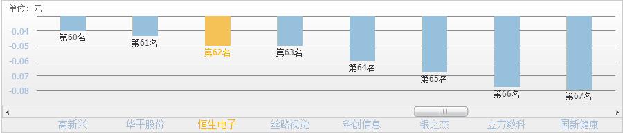 国产软件有哪些龙头股,国产软件替代外国软件哪个公司强
