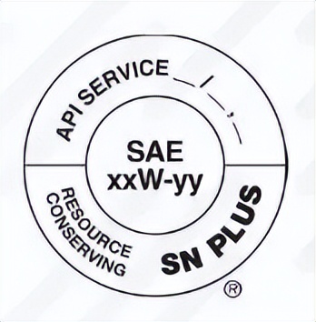 润滑油不同标准之间的区别,汽车润滑油等级标准