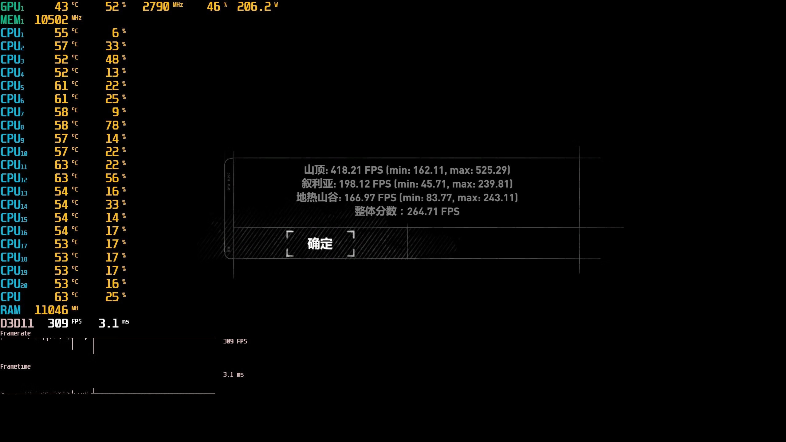 外观精致，散热优秀，适合干活，索泰RTX4090AMP显卡评测