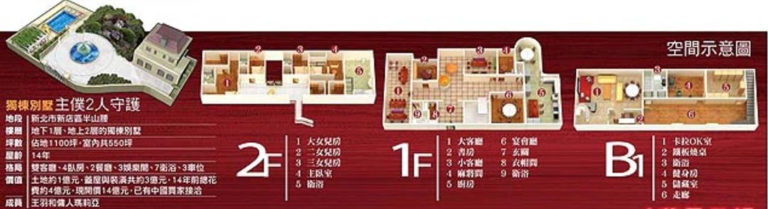 恋人妻、追青霞、混黑道、建豪宅，“武侠片之父”的江湖往事……