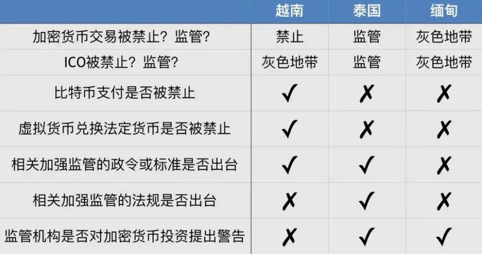 从巴厘岛命案到币圈第一悬案,币圈惨案真实事件