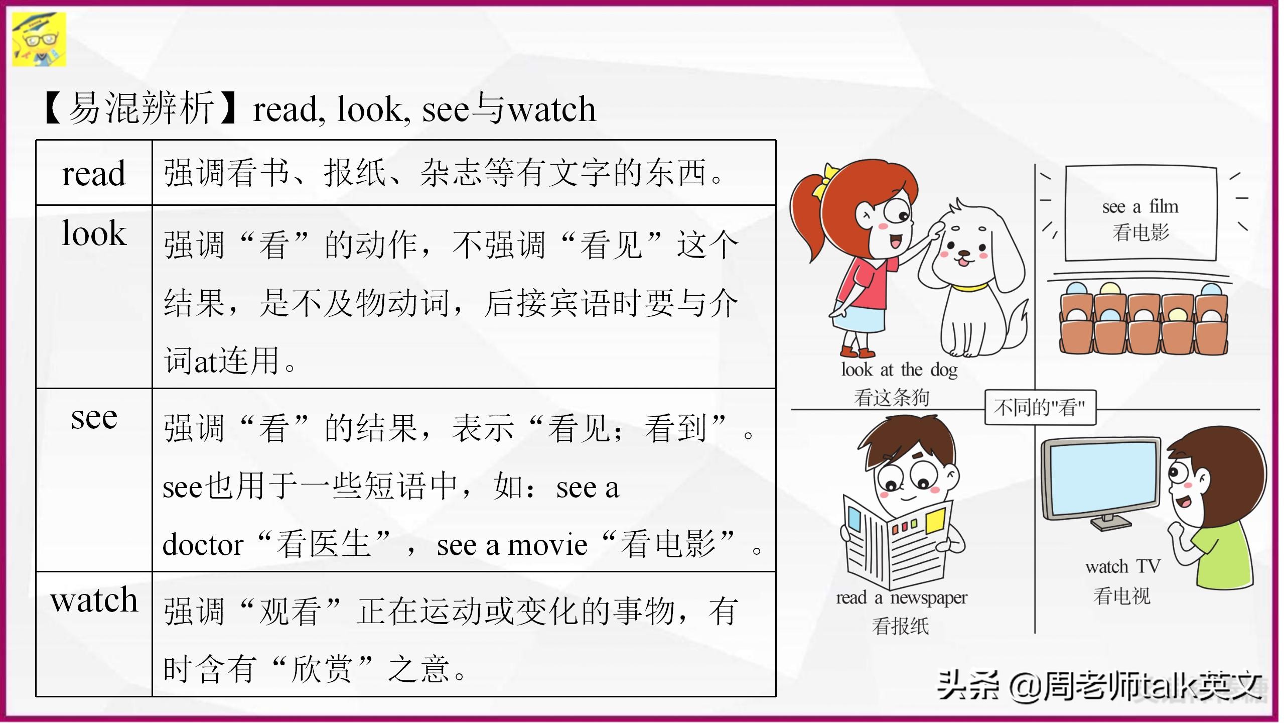 学生英语从18到98分，我提炼出初一下英语高频考点200页考点课件