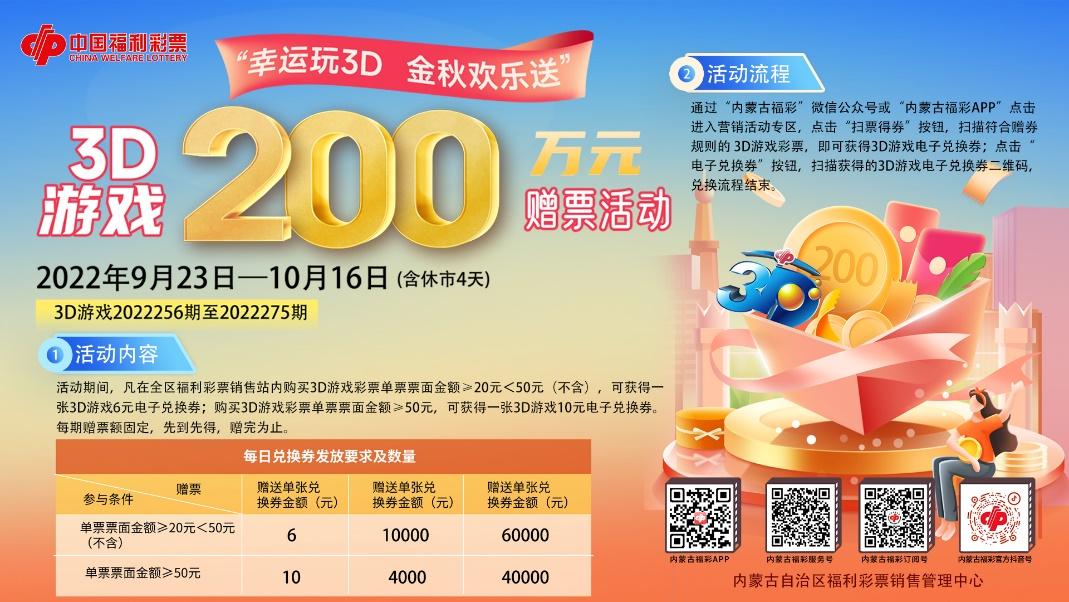 【盘点】重温2022，内蒙古福彩营销热点大事件