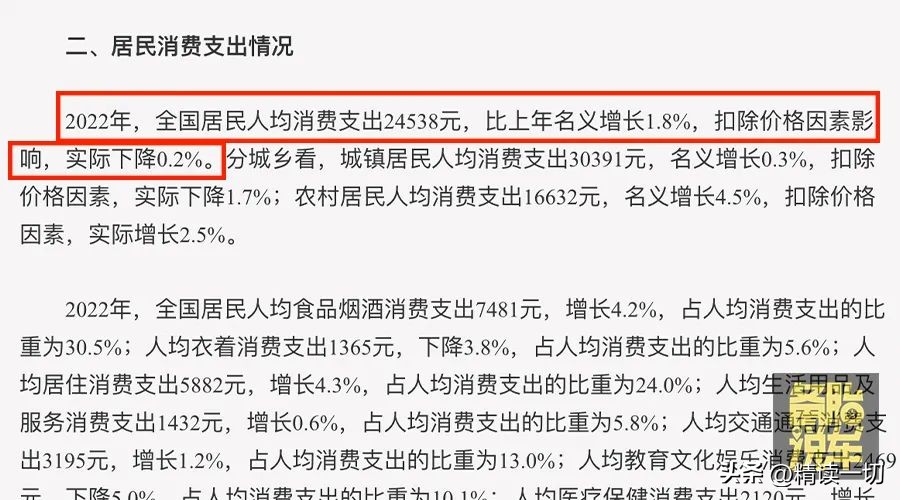 30万的车一个月需要用多少钱,30万的车一年大概需要开销多少钱