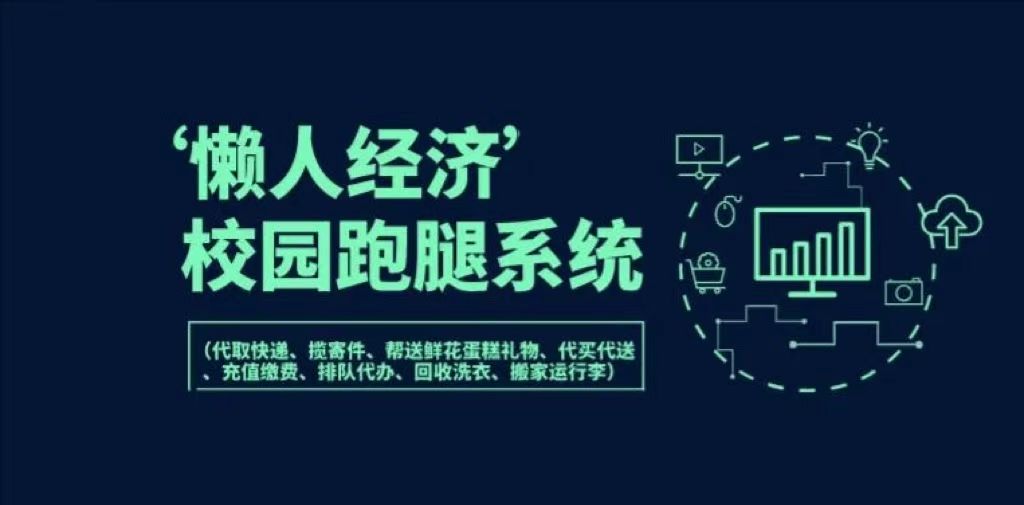 学生跑腿创业该怎么做,大学生校园跑腿创业市场调查