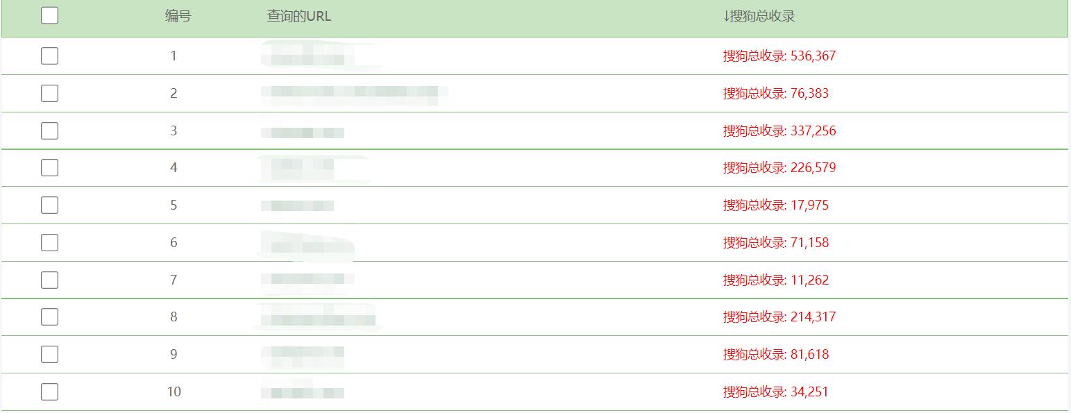 搜狗seo软件优化方案,泛站群seo优化是什么意思