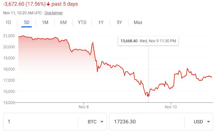 加密币熊市过程,加密币最新行情分析