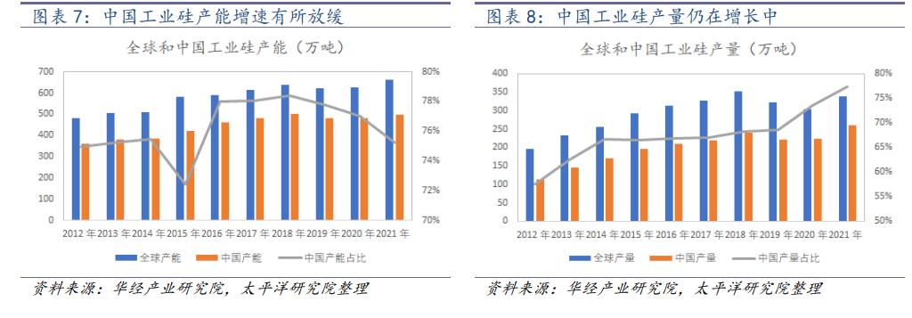 新安股份下跌原因,新安股份后市分析