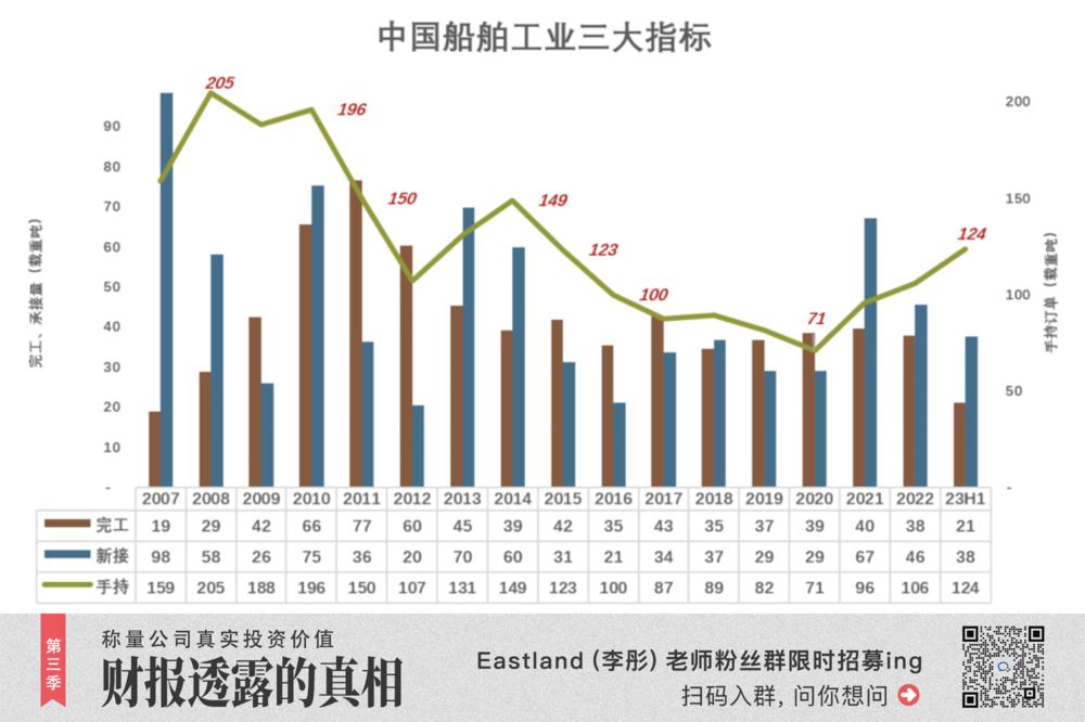真正牛掰的公司靠什么赚钱,最牛的公司排名
