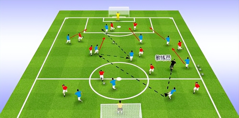 科技改变教学方式,科技改变课堂教学