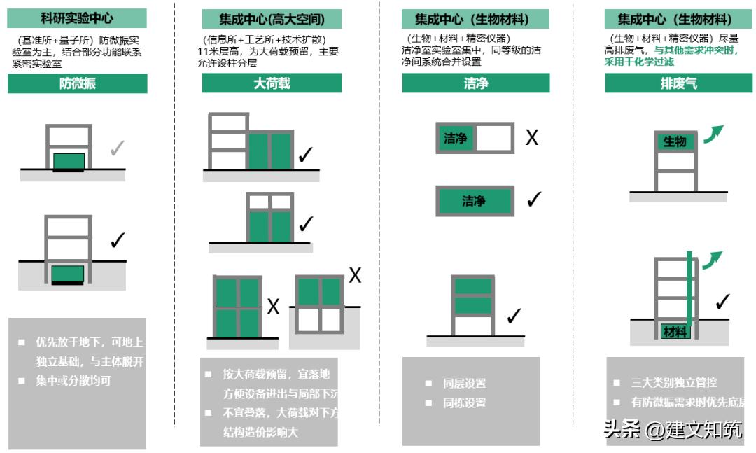 深圳计量技术创新研究院,深圳计量科技研究院