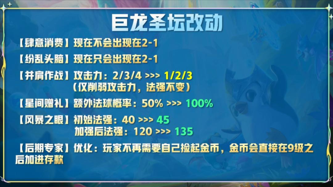 云顶新版本飞机怎么玩,云顶新版本13.15英雄之力