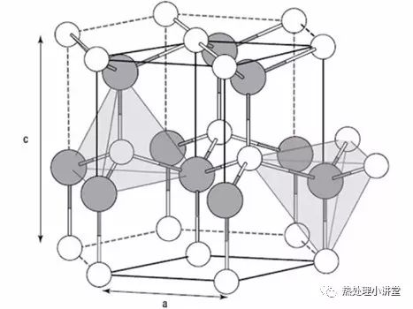 金属材料基础知识题库,金属材料加工基础知识