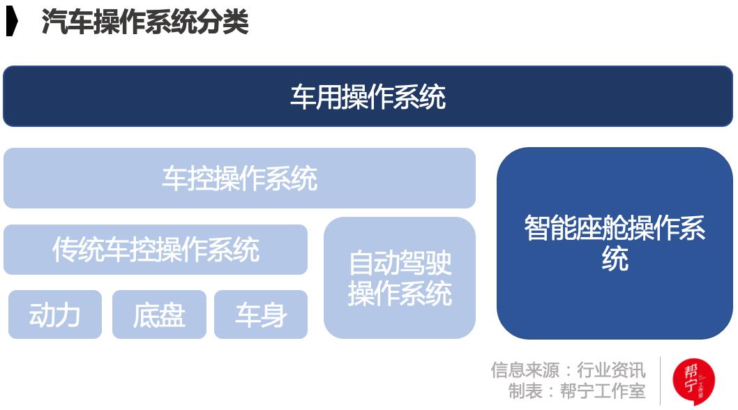 缺芯之痛如何破局,缺芯少魂什么意思