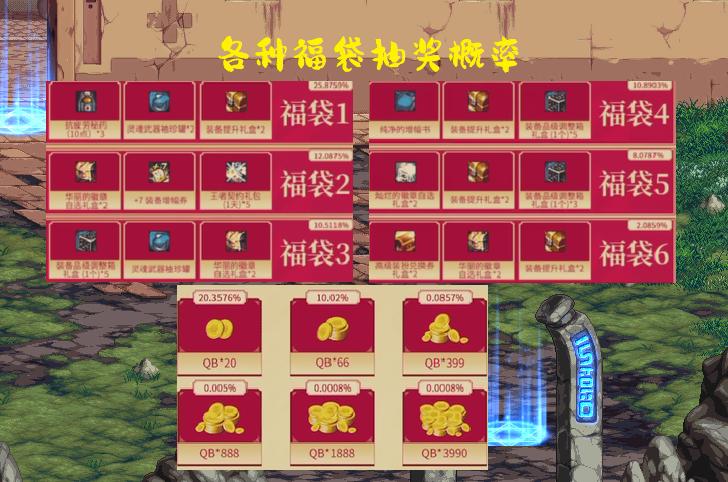 dnf2023春节活动第二弹,dnf春节7天活动爆料