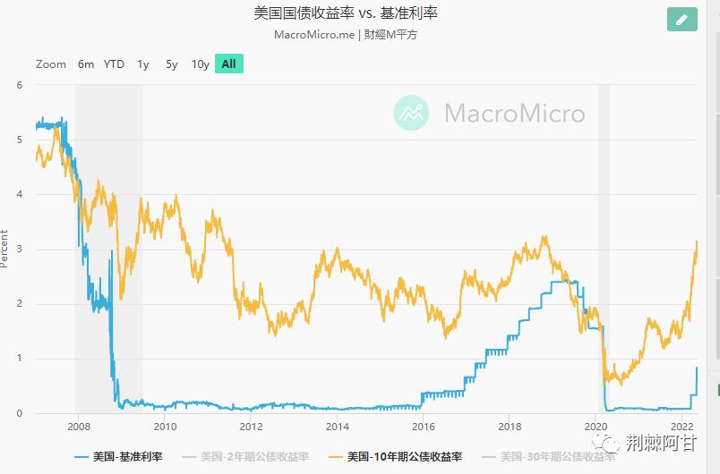 黄金还能不能买了,黄金基金能买吗