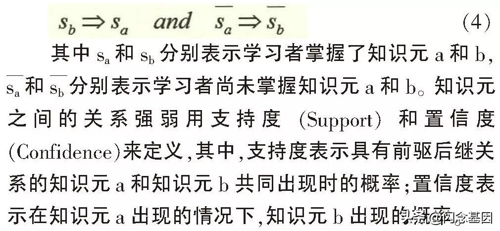 用概率图模型构建知识图谱,教育知识图谱项目