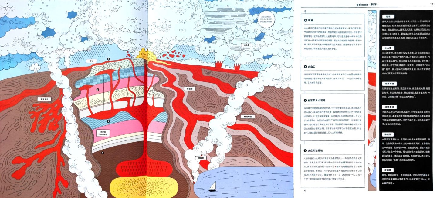 适合小学生看的杂志书有哪些,适合小学生读的阅读杂志